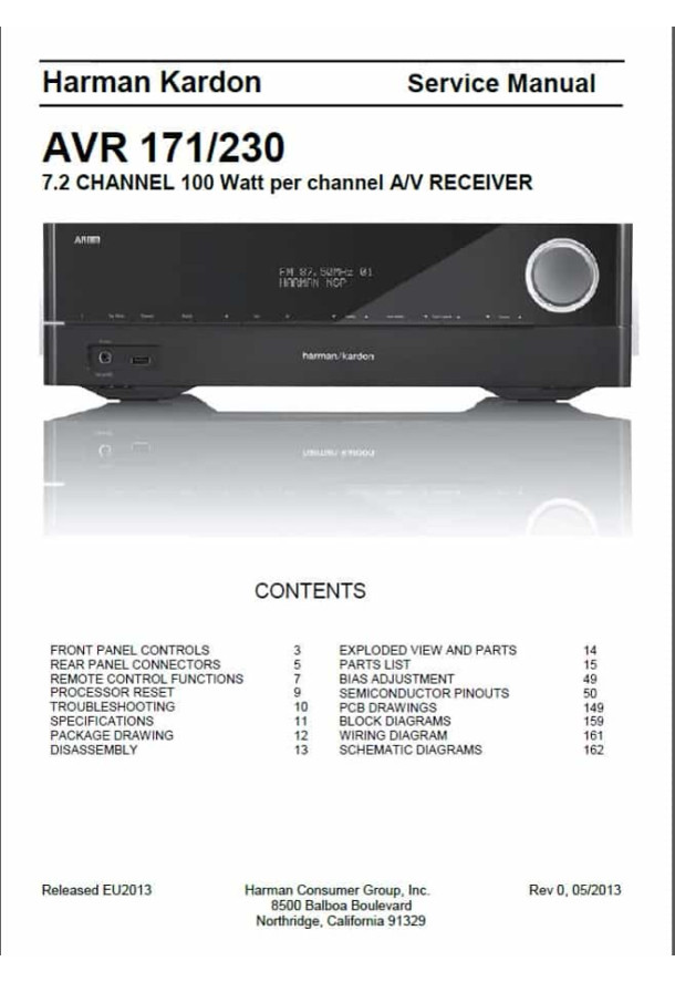 AVR-171 Rev.0